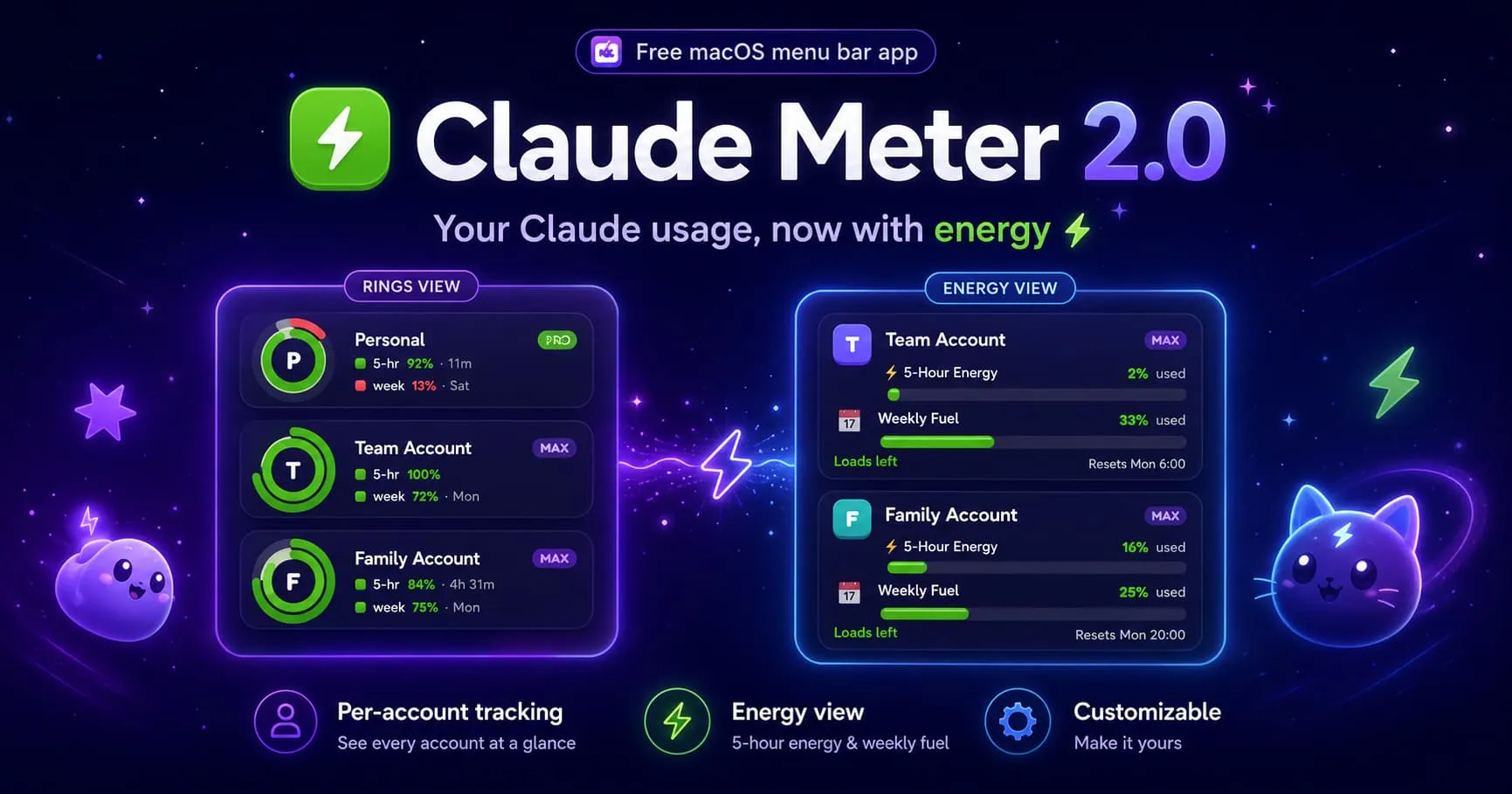 Claude Meter 2.0: Your Claude Usage, Now With Energy