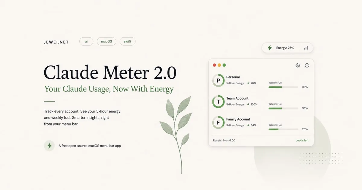 Claude Meter menu bar app showing separate energy levels for personal, team, and family accounts.
