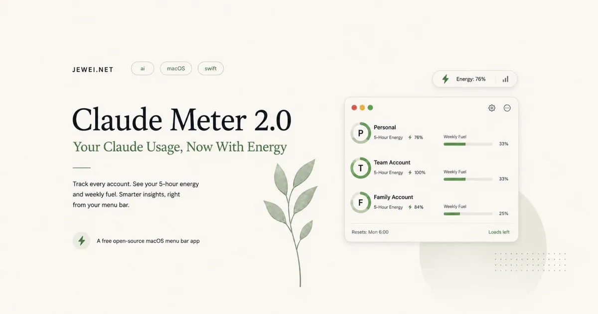 Claude Meter 2.0: Your Claude Usage, Now With Energy