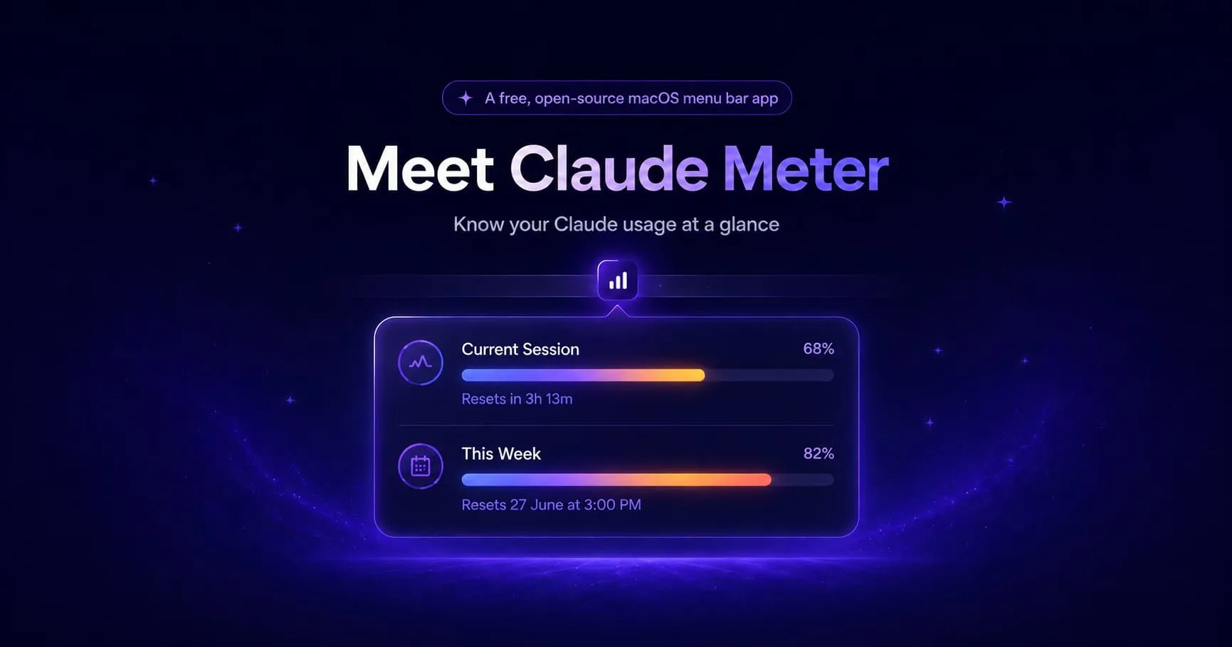 Meet Claude Meter — Know Your Claude Usage at a Glance