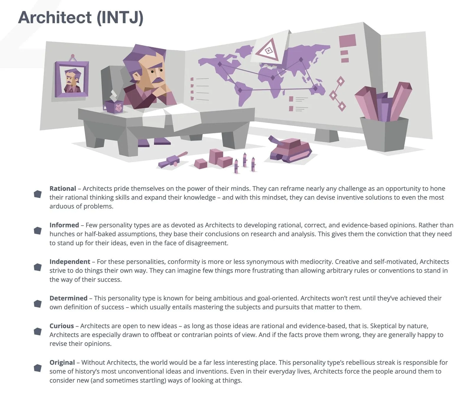 INTJ personality illustration