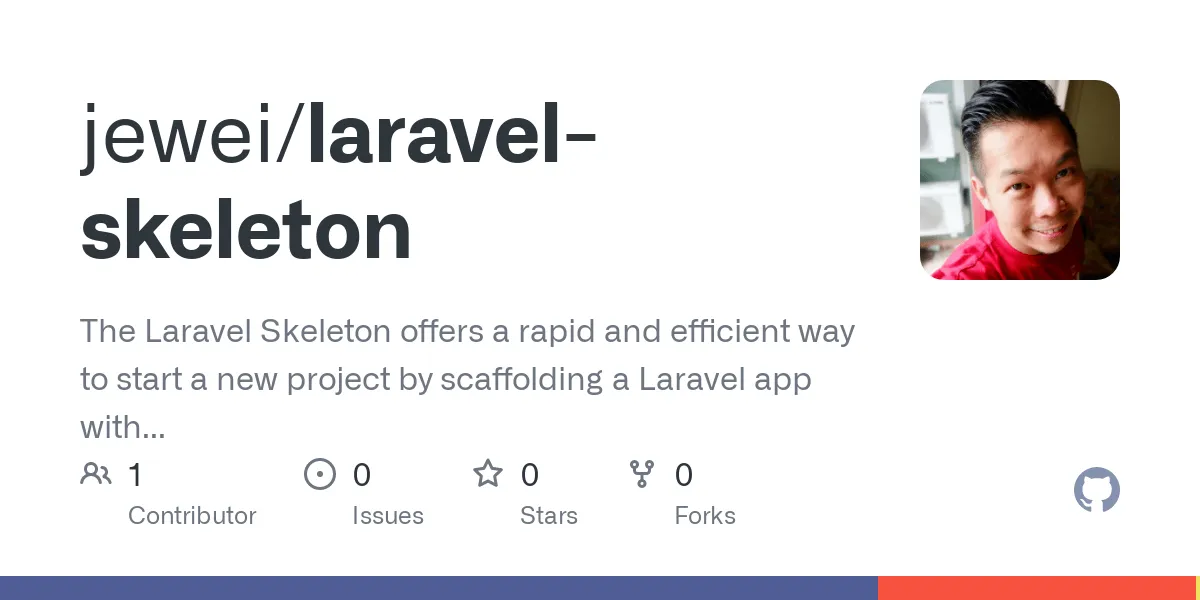 Laravel Skeleton project screenshot